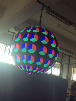 de flexibele geleide vertoning, leidde bal, het flexibele geleide scherm